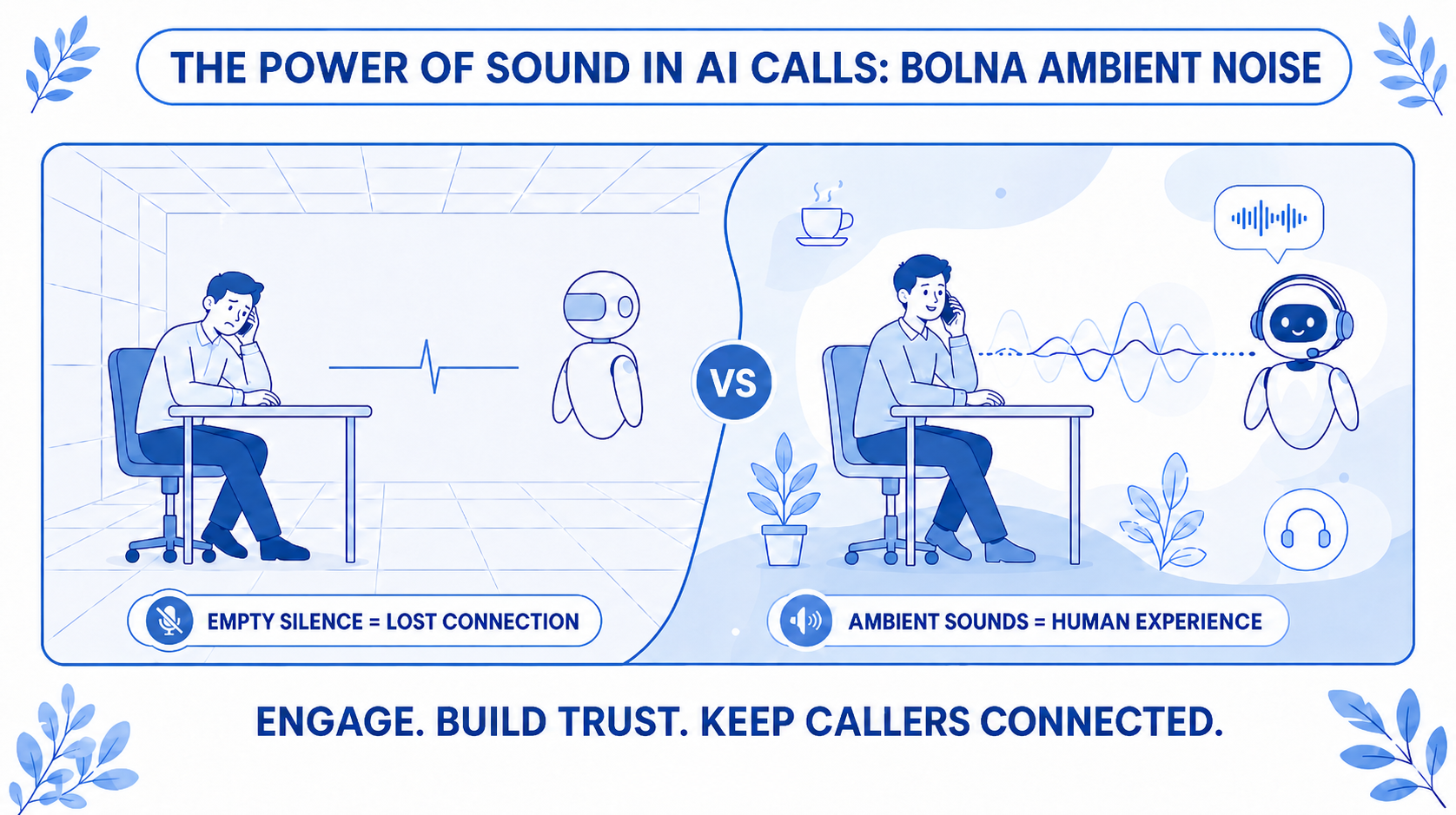 THE POWER OF SOUND IN AI CALLS: BOLNA AMBIENT NOISE